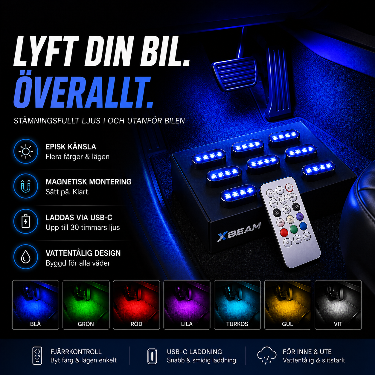 XBEAM – Gör Bilen Fetare