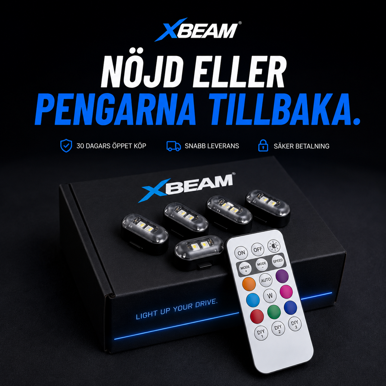 XBEAM – Gör Bilen Fetare